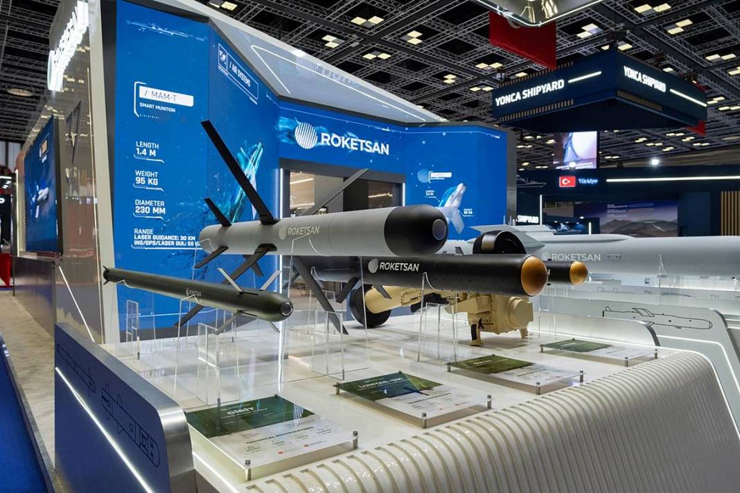 ROKETSAN teknolojisi sınır tanımıyor! İhracat rekorları için geri sayım 6